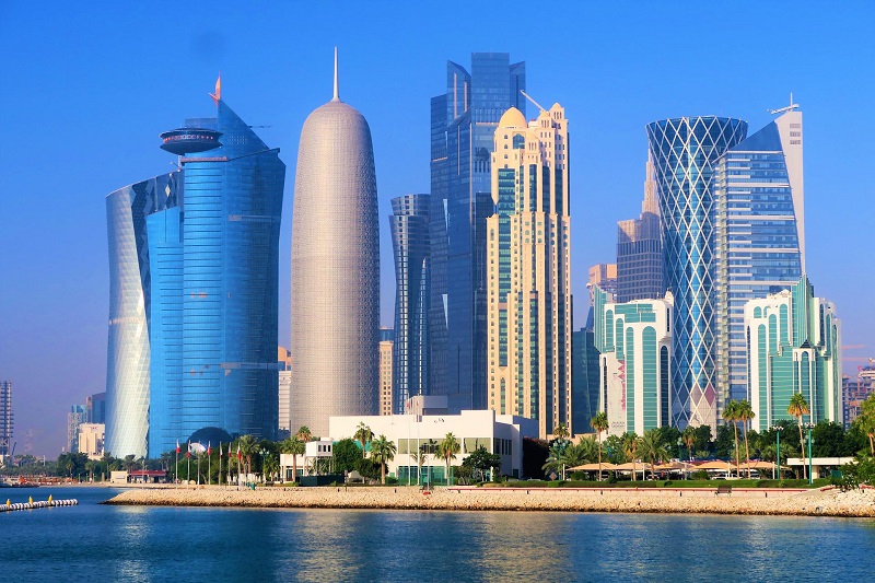 Ooredoo qatar telecommunications
